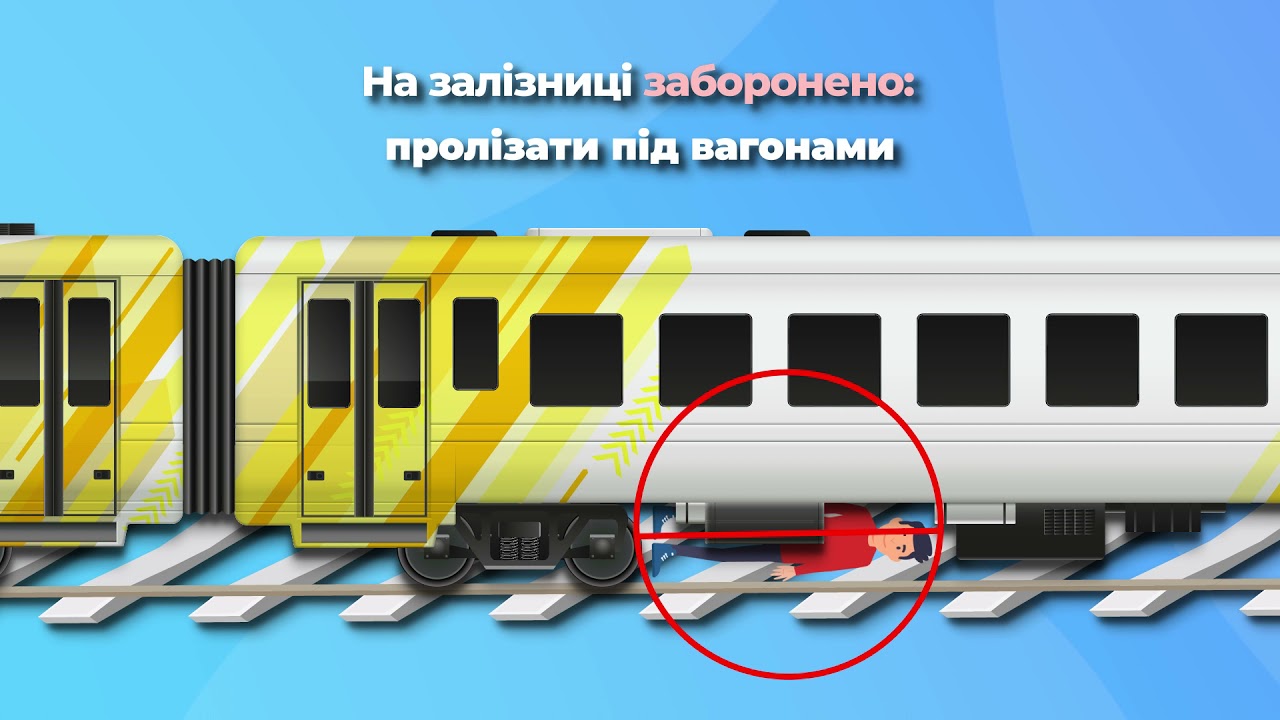 Правила безпеки на залізниці 25.03